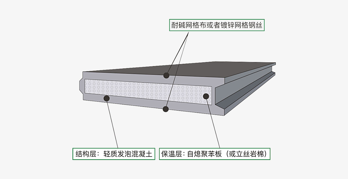 材料科技(图1)