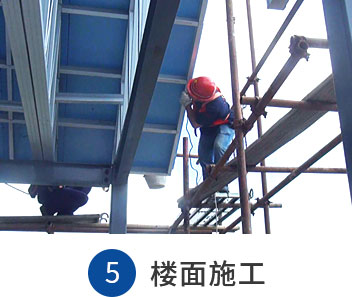 服务支持(图6)